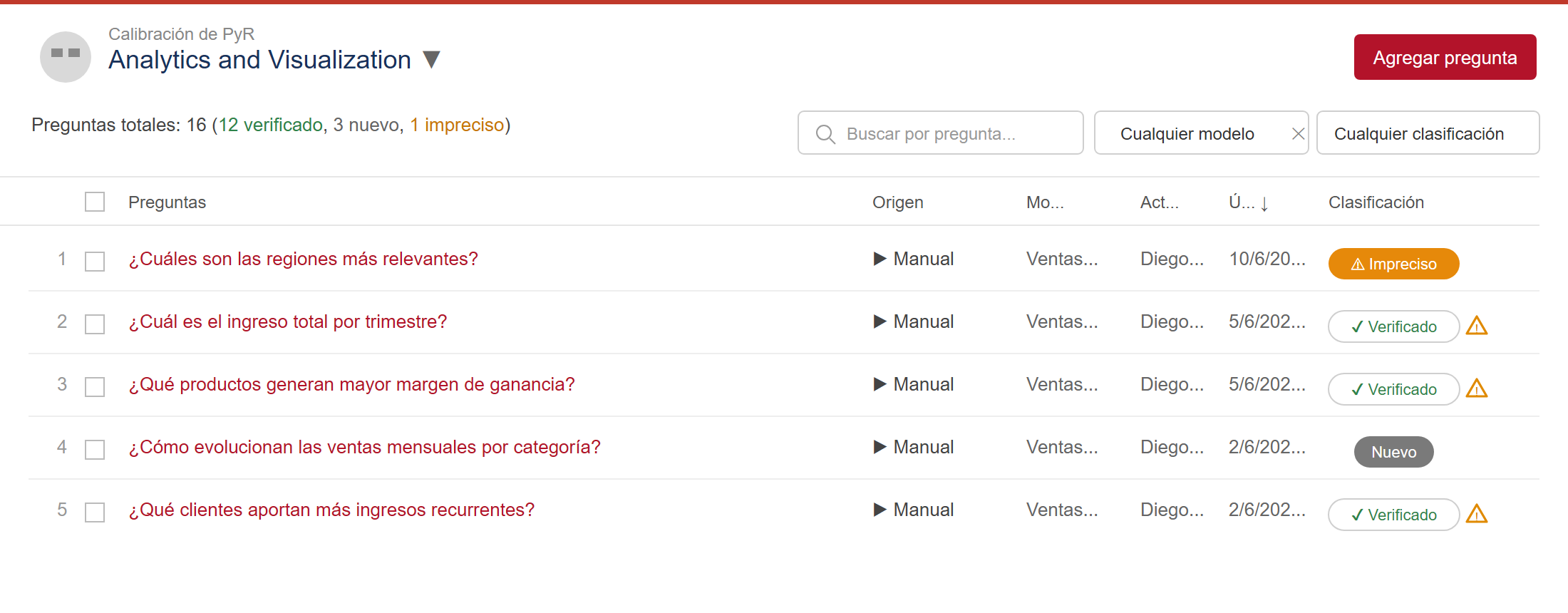 Banco de preguntas de la calibración de PyR con estados verificado, nuevo e impreciso en Tableau Next