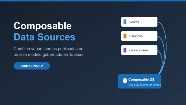Composable Data Sources en Tableau: combina varias fuentes publicadas en un solo modelo