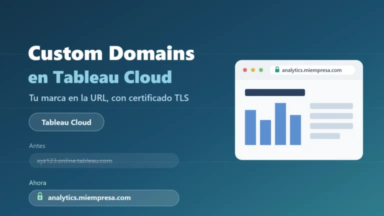 Custom Domains en Tableau Cloud con tu propia marca