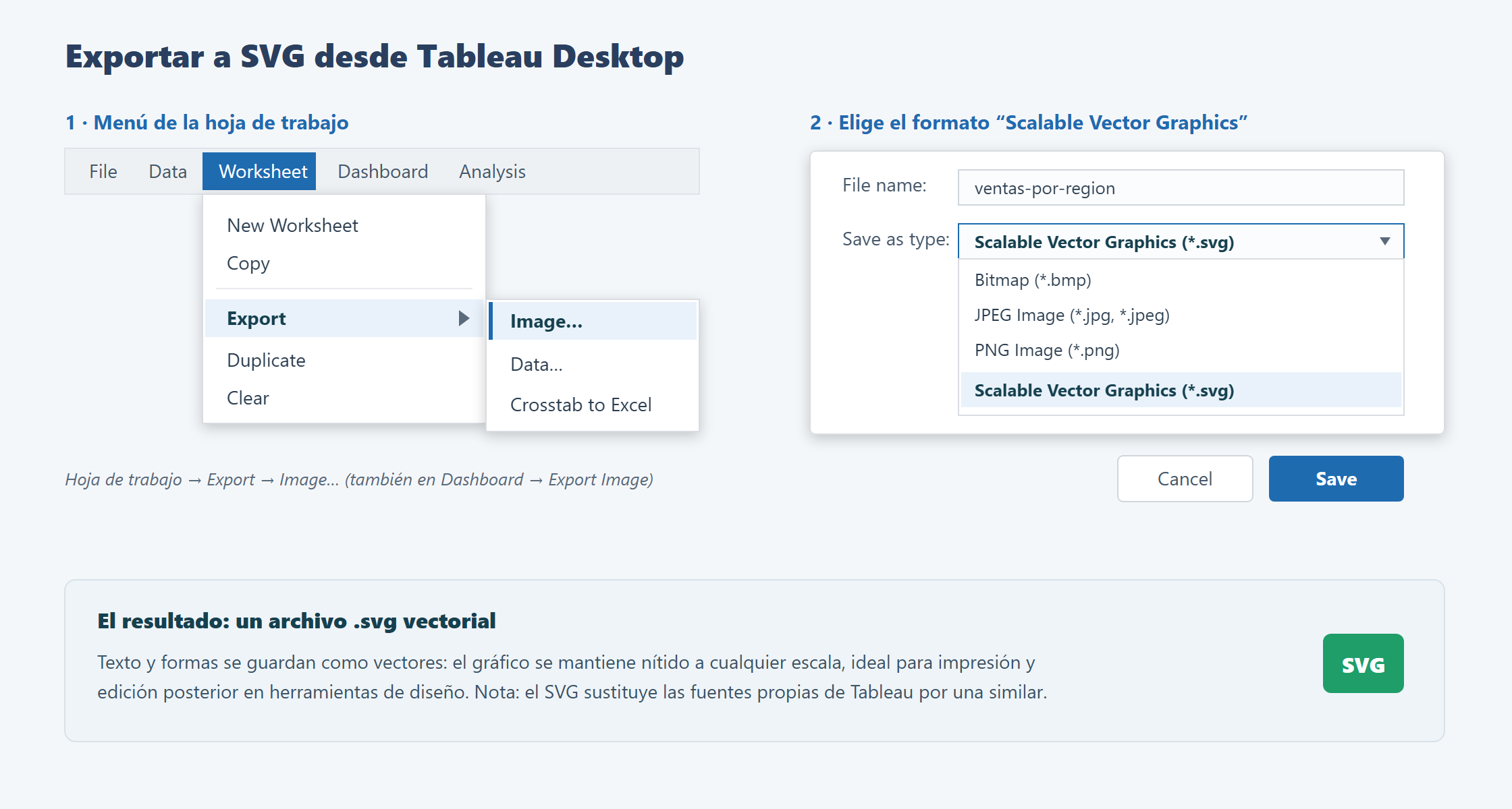 Diálogo de Tableau Desktop para exportar una imagen con el formato Scalable Vector Graphics SVG seleccionado