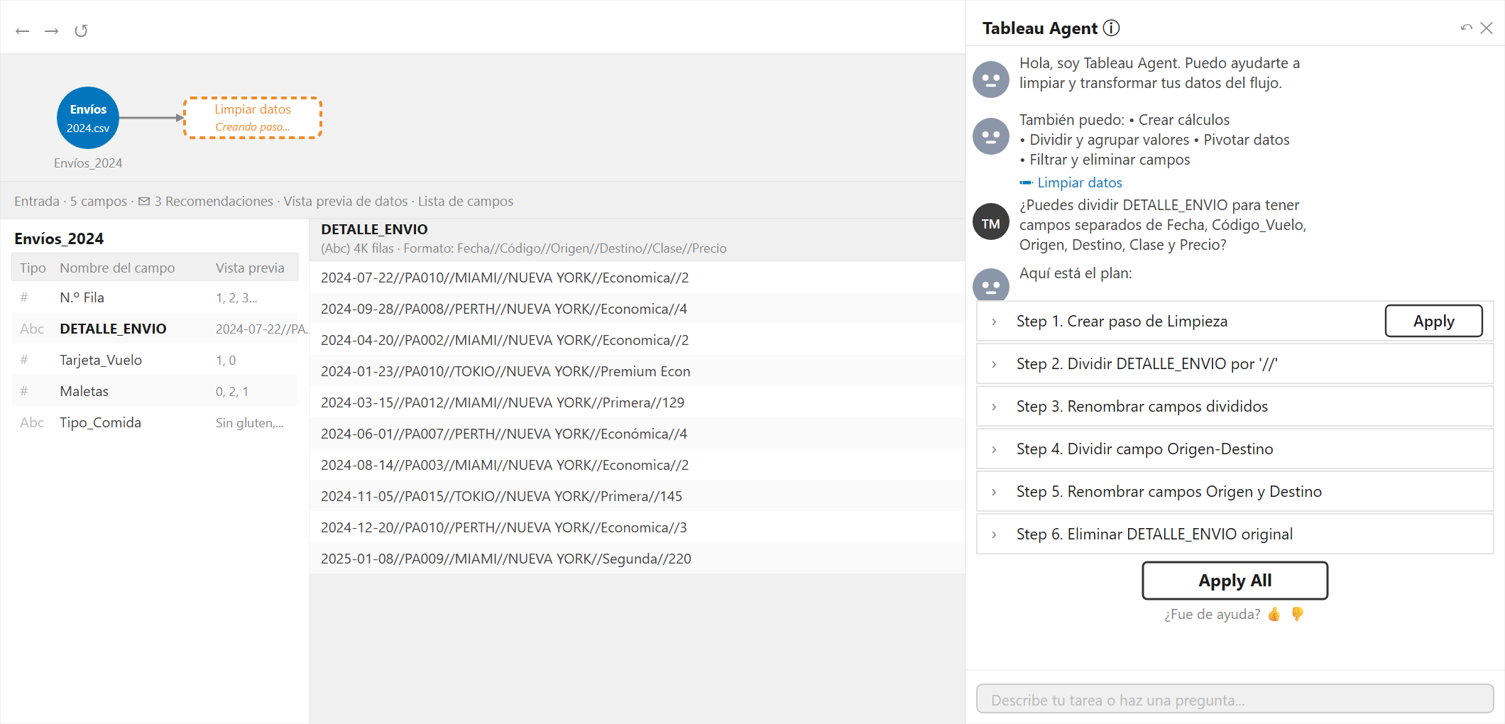 Tableau Prep web con Tableau Agent mostrando el plan de seis pasos para dividir el campo DETALLE_ENVIO por el delimitador '//' y renombrar los campos resultantes, con botón Apply All